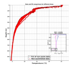 Nesma0p022deg0005/ELECTA-20240727T223253_prof_all014_PEid-Jul26_PEtime_20240727_2232Z_Cen_2T_dd.png