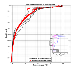 Nesma0p022deg0005/ELECTA-20240729T230919_prof_all007_PEid-Jul26_PEtime_20240729_2309Z_Cen_2T_dd.png