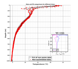 Nesma0p022deg0005/SP007-20240727T191016_prof_all004_PEid-Jul26_PEtime_20240727_1910Z_Cen_2T_dd.png