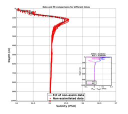 Nesma0p022deg0005/SP065-20240727T235423_prof_all005_PEid-Jul26_PEtime_20240727_2354Z_Cen_3S_dd.png