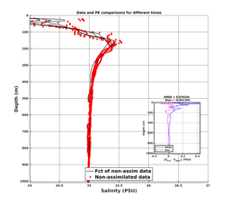 Nesma0p022deg0005/SP066-20240727T193253_prof_all004_PEid-Jul26_PEtime_20240727_1932Z_Cen_3S_dd.png