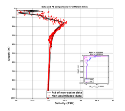 Nesma0p022deg0005/SP066-20240728T224944_prof_all005_PEid-Jul26_PEtime_20240728_2249Z_Cen_3S_dd.png