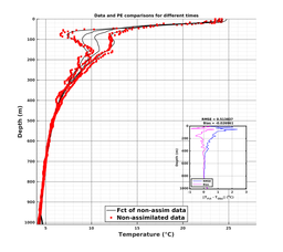 Nesma0p022deg0005/SP071-20240726T191309_prof_all004_PEid-Jul26_PEtime_20240726_1913Z_Cen_2T_dd.png