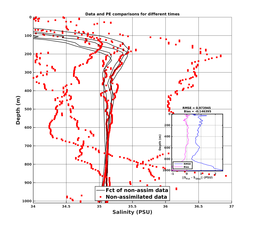 Nesma0p022deg0005/SP071-20240727T222707_prof_all005_PEid-Jul26_PEtime_20240727_2227Z_Cen_3S_dd.png