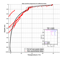 Nesma0p022deg0005/SP071-20240728T121407_prof_all004_PEid-Jul26_PEtime_20240728_1214Z_Cen_2T_dd.png