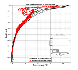 Nesma0p022deg0003/ELECTA-20240730T235423_prof_all015_PEid-Jul28_PEtime_20240730_2354Z_Cen_2T_dd.png