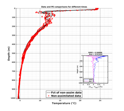 Nesma0p022deg0003/SP066-20240729T204309_prof_all004_PEid-Jul28_PEtime_20240729_2043Z_Cen_2T_dd.png