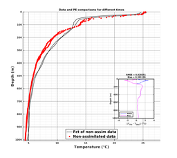 Nesma0p022deg0003/SP066-20240801T075228_prof_all002_PEid-Jul28_PEtime_20240801_0752Z_Cen_2T_dd.png
