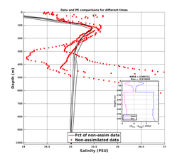 Nesma0p022deg0003/SP071-20240728T121407_prof_all004_PEid-Jul28_PEtime_20240728_1214Z_Cen_3S_dd.png