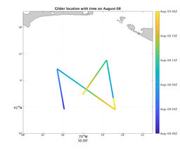gliders_22_and_32_location_time_20180808.png