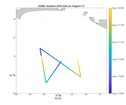 gliders_22_and_32_location_time_20180817.png
