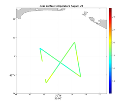 gliders_22_and_32_temp_0m_20180823.png