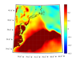 wnd_strs_ucmp_12f006_interp.png