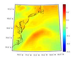 wnd_strs_vcmp_18f003_interp.png
