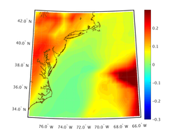wnd_strs_vcmp_12f003_interp.png