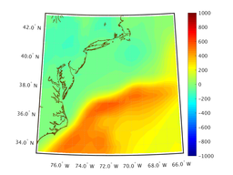 ttl_heat_flux_00f003_interp.png