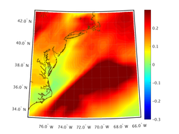 wnd_strs_ucmp_18f000_interp.png