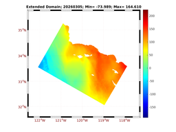 HEAT/heat_avg_20260305.png