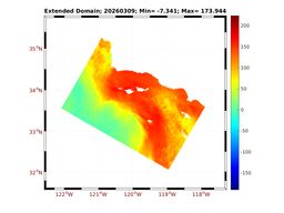 HEAT/heat_avg_20260309.png