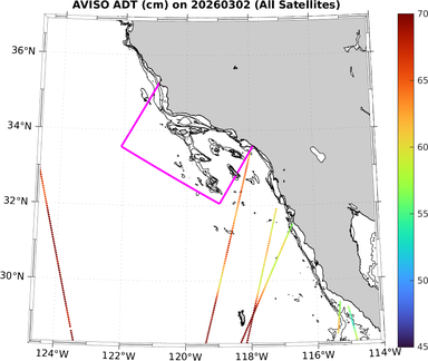 ADT_20260302_full.png