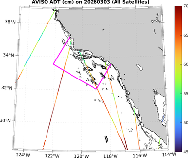 ADT_20260303_full.png