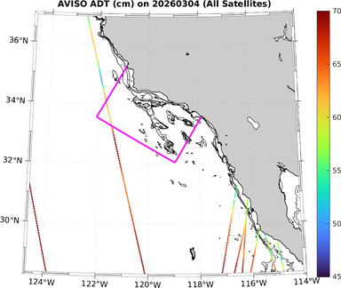 ADT_20260304_full.png