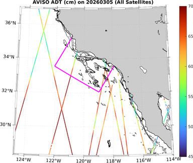 ADT_20260305_full.png