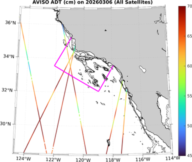 ADT_20260306_full.png