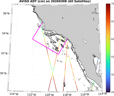 ADT_20260308_full.png