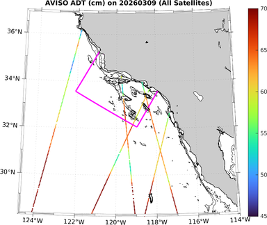 ADT_20260309_full.png