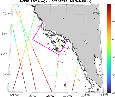 ADT_20260310_full.png