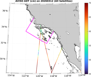 ADT_20260312_full.png