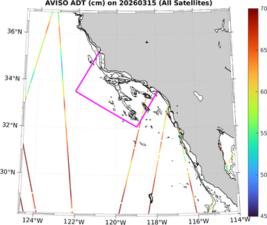 ADT_20260315_full.png
