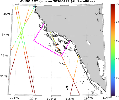 ADT_20260323_full.png