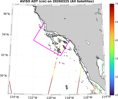 ADT_20260325_full.png