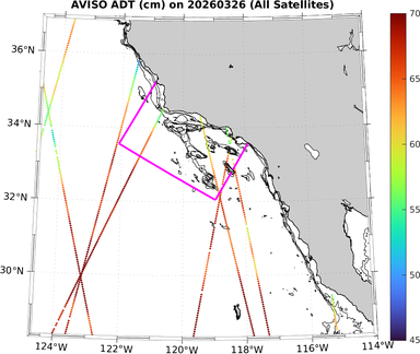 ADT_20260326_full.png