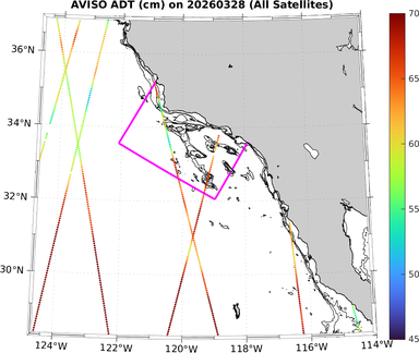 ADT_20260328_full.png