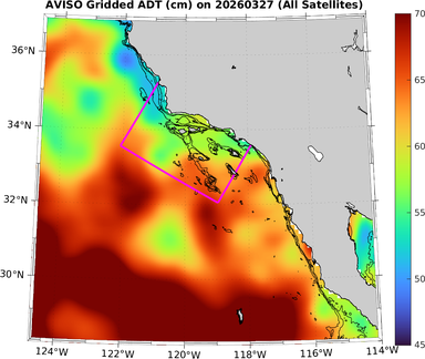 ADT_20260327_full.png