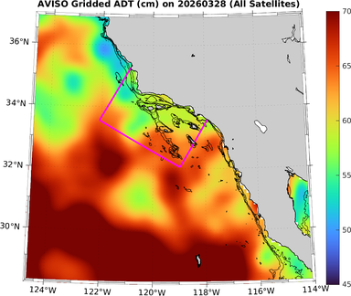 ADT_20260328_full.png