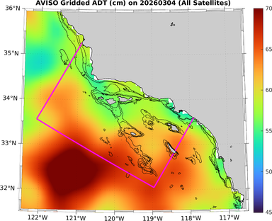 ADT_20260304_zoom.png