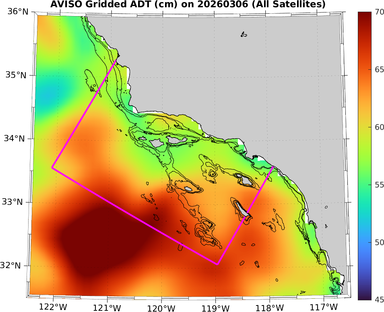 ADT_20260306_zoom.png