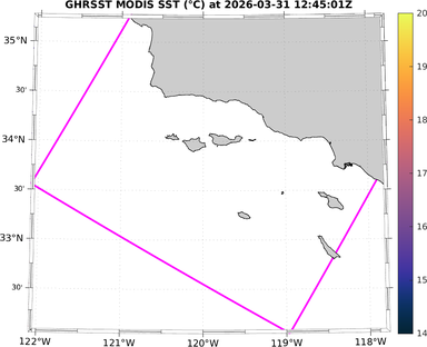 sst_20260331_124501Z_zoom.png